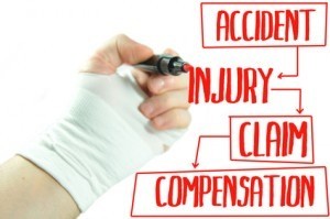 bicycle accident attorney prices